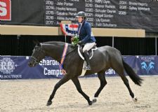 Championship Form: 2026 Capital Challenge’s Professional Hunter Winners
